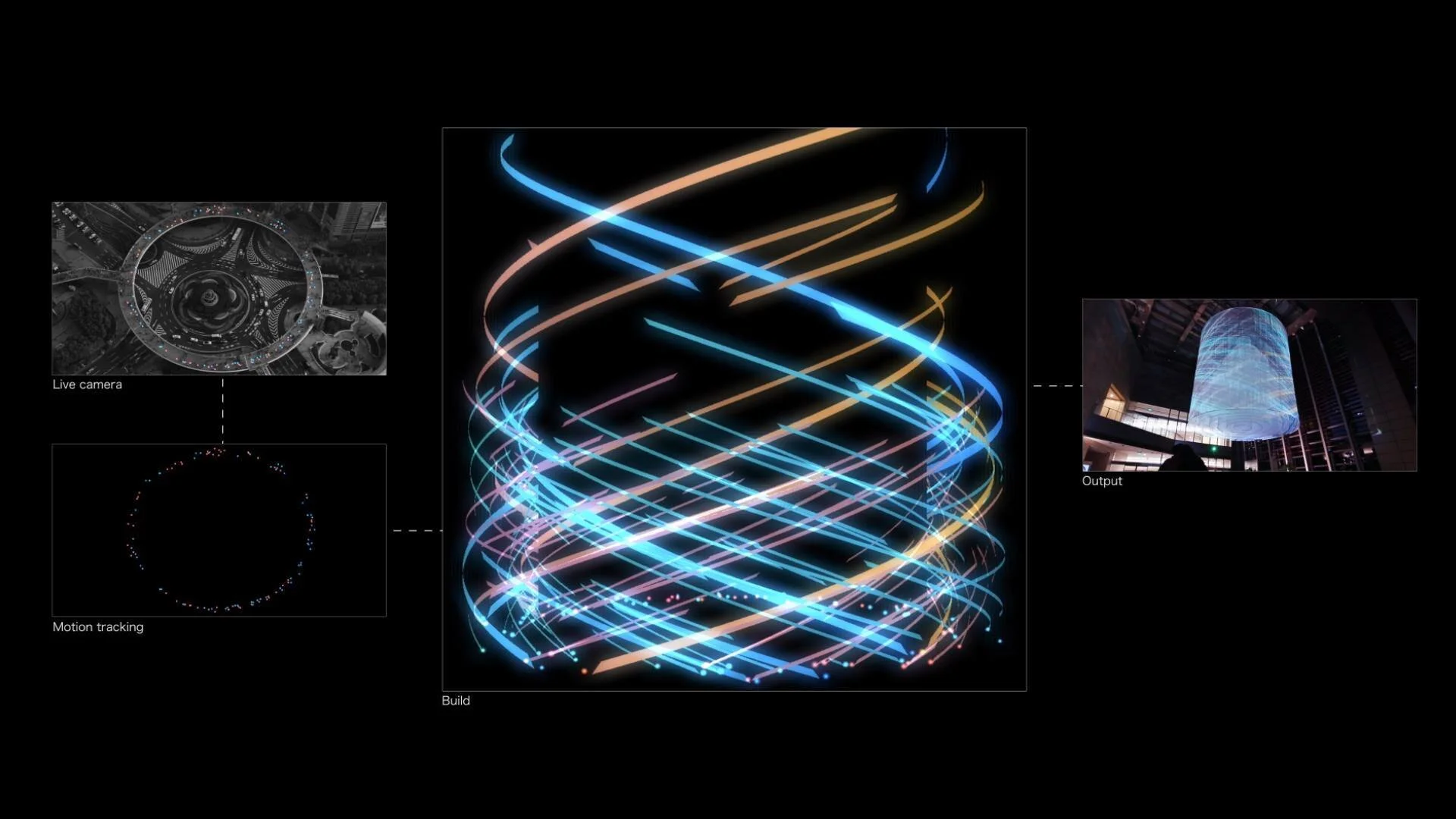 Shanghai Lights by Human Moving - 3