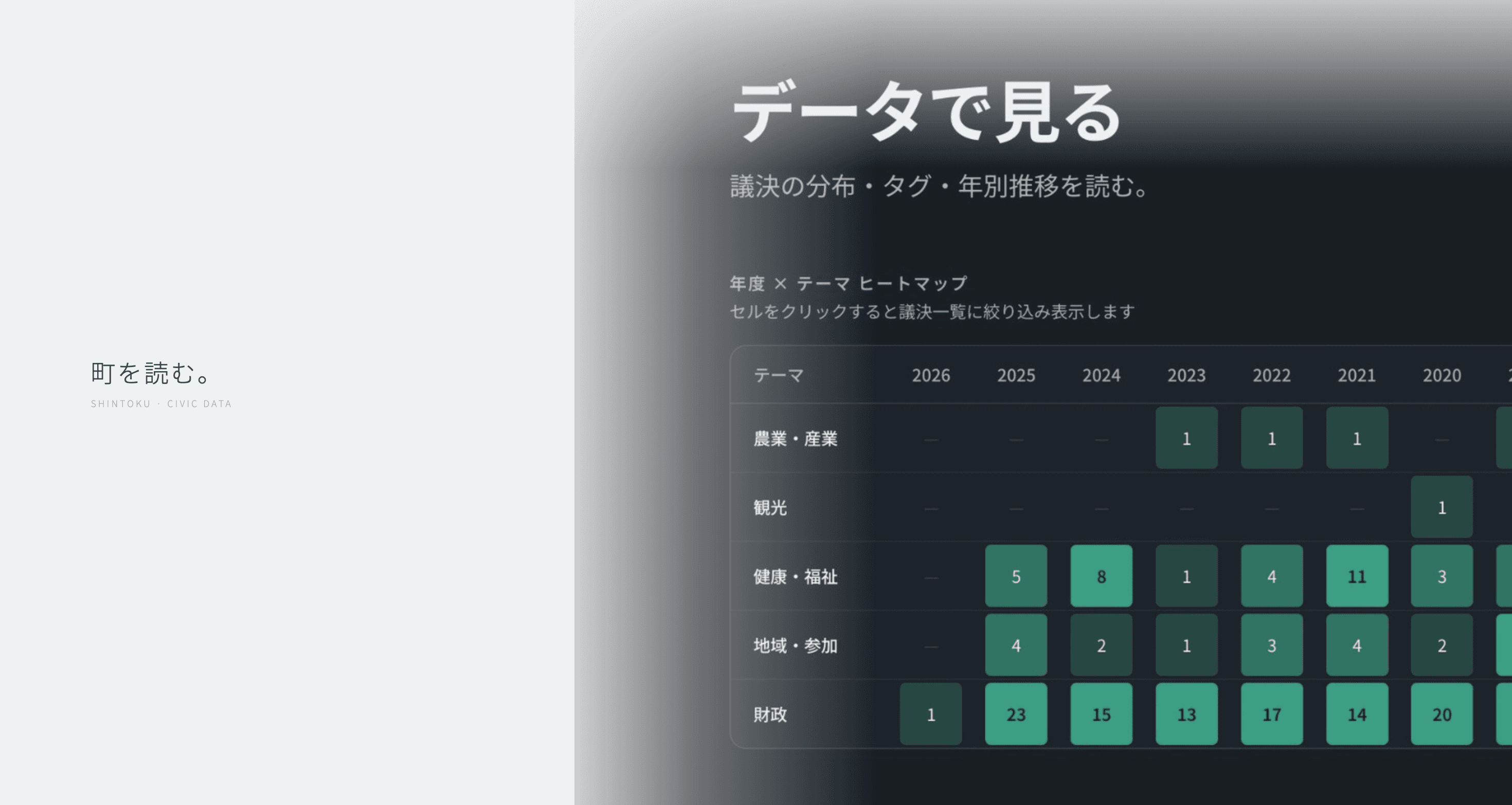 SHINTOKU ATLAS